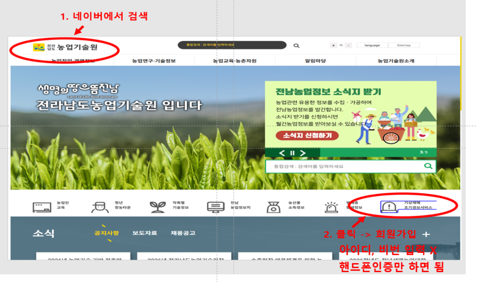 인터넷 회원 가입1요령