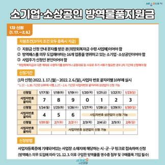 소기업, 소상공인 방역물품지원금 신청 안내