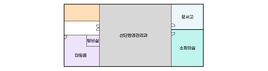 여수산단 디지털 환경·안전 통합관제센터 배치도이며 산단환경관리과, 문서고, 소회의실, 미팅룸, 탕비실 위치