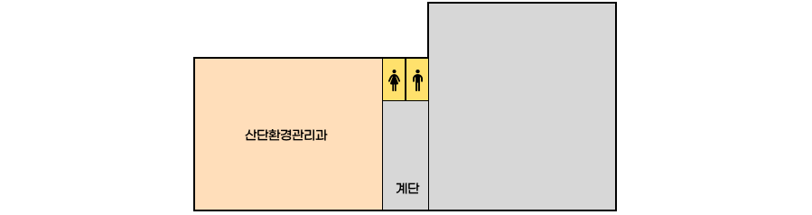별관(허재영정형외과) 2층 배치도이며 산단환경관리과, 여자화장실, 남자화장실, 계단 위치