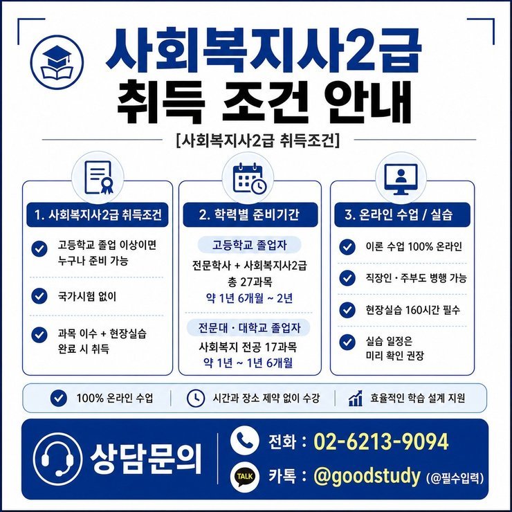 사회복지사2급자격증 취득방법
