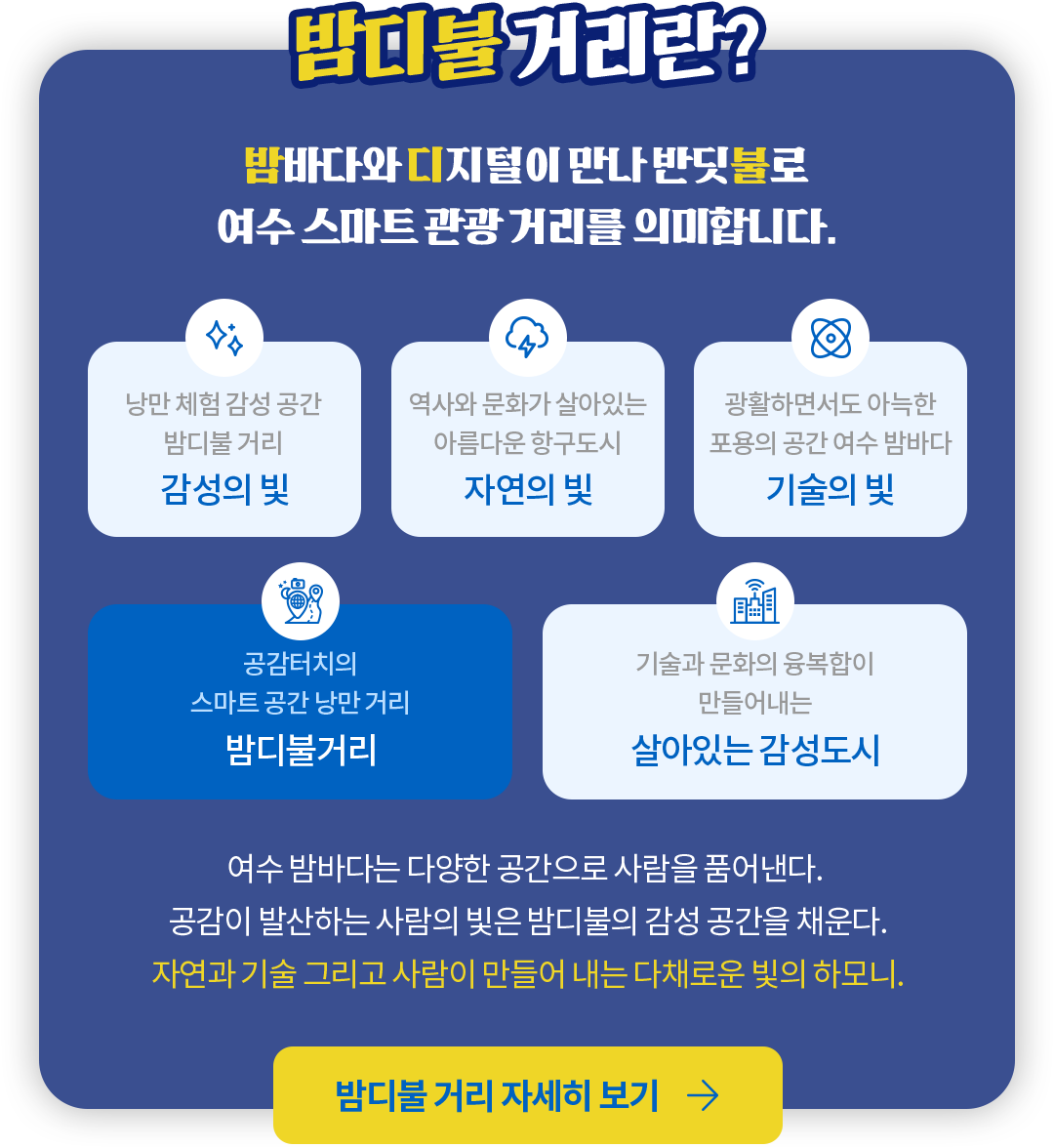 밤디불 거리 자세히 보기