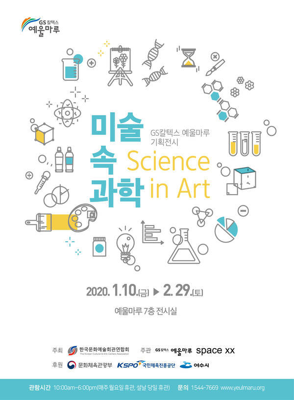 미술 속 과학(Science in Art)