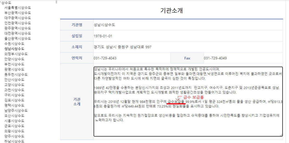 성남시 상수도 소개 오타