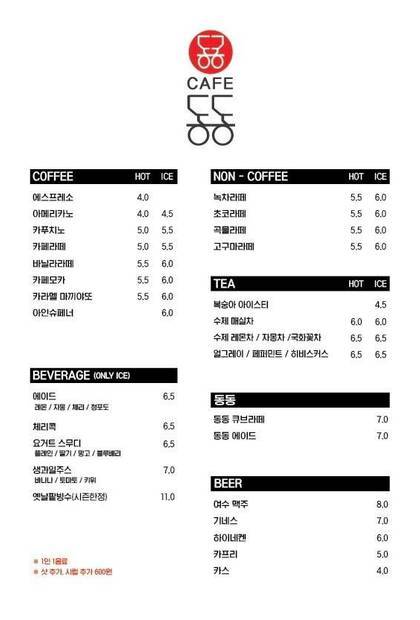 카페동동0.7,584,832