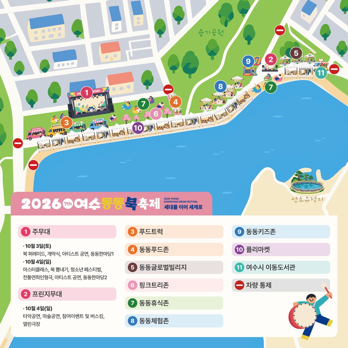 2026 여수동동북축제 행사안내도. 용기공원부터 선소유적지까지 이어지는 행사장 배치도로, 상세 내용은 아래 설명 참고