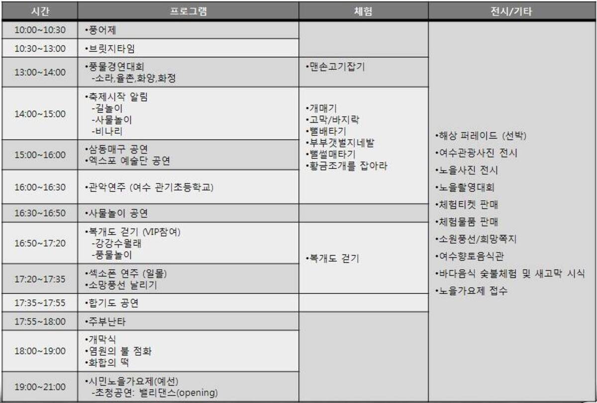 2011 여수여자만갯벌노을축제 일정표의 1번째 이미지