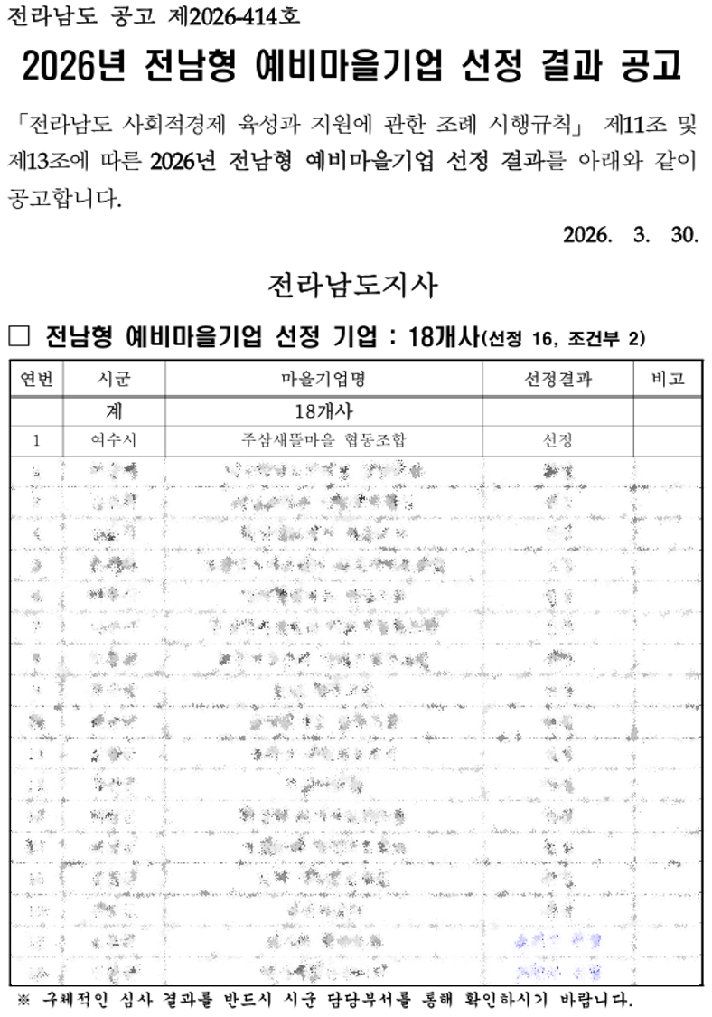 [260330] 주삼새뜰마을 협동조합 2026 전남형 예비마을기업 선정(1)