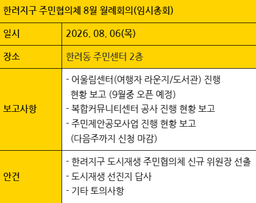[260806] 한려지구 주민협의체 임시총회