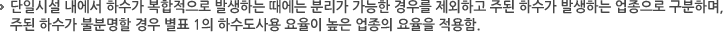 단일시설 내에서 하수가 복합적으로 발생하는 때에는 분리가 가능한 경우를 제외하고 주된 하수가 발생하는 업종으로 구분하며, 주된 하수가 불분명할 경우 별표 1의 하수도사용 요율이 높은 업종의 요율을 적용함. 단일시설 내에서 하수가 복합적으로 발생하는 때에는 분리가 가능한 경우를 제외하고 주된 하수가 발생하는 업종으로 구분하며, 주된 하수가 불분명할 경우 별표 1의 하수도사용 요율이 높은 업종의 요율을 적용함.