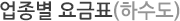 업종별 요금표(하수도)