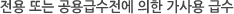 전용 또는 공용급수전에 의한 가사용 급수 전용 또는 공용급수전에 의한 가사용 급수