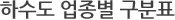 하수도 업종별 구분표
