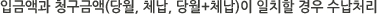 입금액과 청구금액(당월, 체납, 당월+체납)이 일치할 경우 수납처리