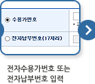 전자수용가번호 또는 전자납부번호 입력