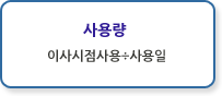 사용량 : 이사시점사용÷사용일