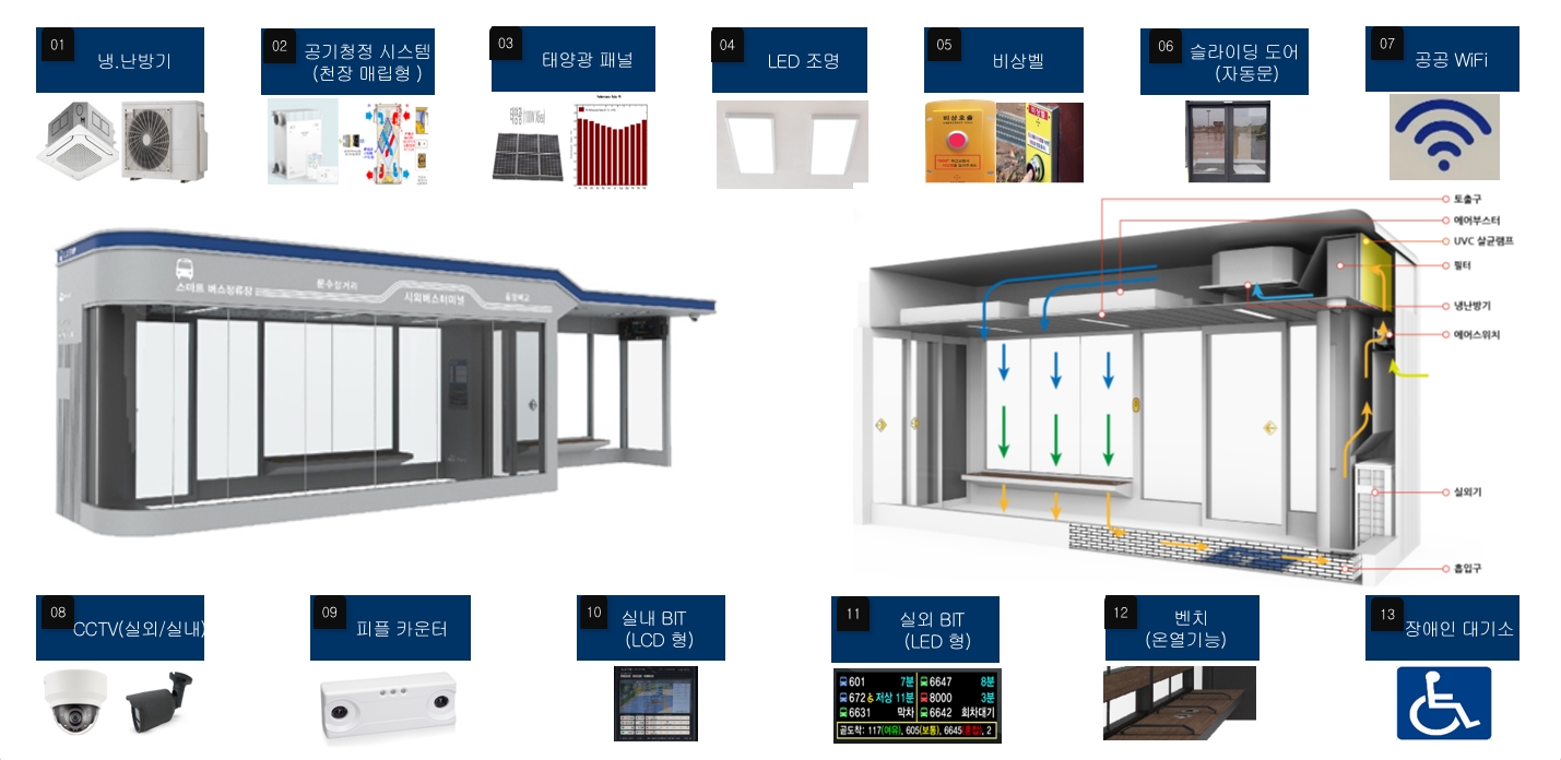 스마트 버스정류장