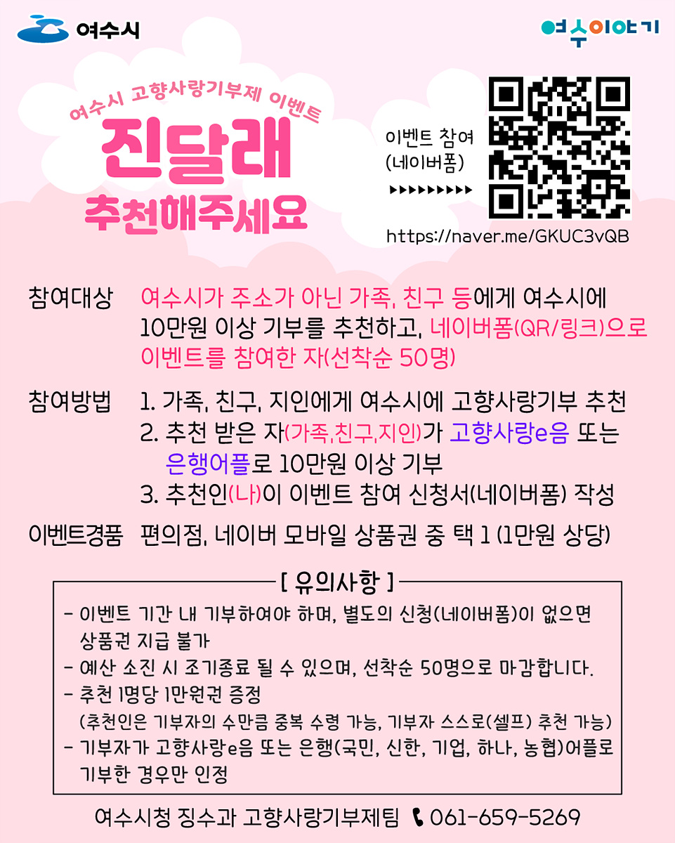 여수시 고향사랑기부제 이벤트 진달래 추천해주세요 이벤트 참여 (네이버폼) https://naver.me/GKUC3vQB 참여대상 여수시가 주소가 아닌 가족, 친구 등에 여수시에 10만원 이상 기부를 추천하고, 네이버폼(QR/링크)으로 이벤트를 참여한 자(선착순 50명) 참여방법 1. 가족, 친구, 지인에게 여수시에 고향사랑기부 추천 2. 추천 받은 자(가족,친구,지인)가 고향사랑을 또는 은행어플로 10만원 이상 기부 3. 추천신청(네이버폼) 이벤트 참여 신청서(네이버폼) 작성 이벤트경품 편의점, 네이버 모바일 상품권 중 택 1(1만원 상당) [유의사항] - 이벤트 기간 내 기부하여야 하며, 별도의 신청(네이버폼)이 없으면 상품권 지급 불가 - 예산 소진 시 조기 종료 될 수 있으며, 선착순 50명으로 마감합니다. - 추천인 1명당 1만원권 증정 (추천인은 기부자의 수만큼 중복 수령 가능, 기부자 스스로(셀프) 추천 가능) - 기부자는 고향사람을 또는 은행(국민, 신한, 기업, 하나, 농협)어플로 기부한 경우만 인정 여수시청 징수과 고향사랑기부제팀 061-659-5269