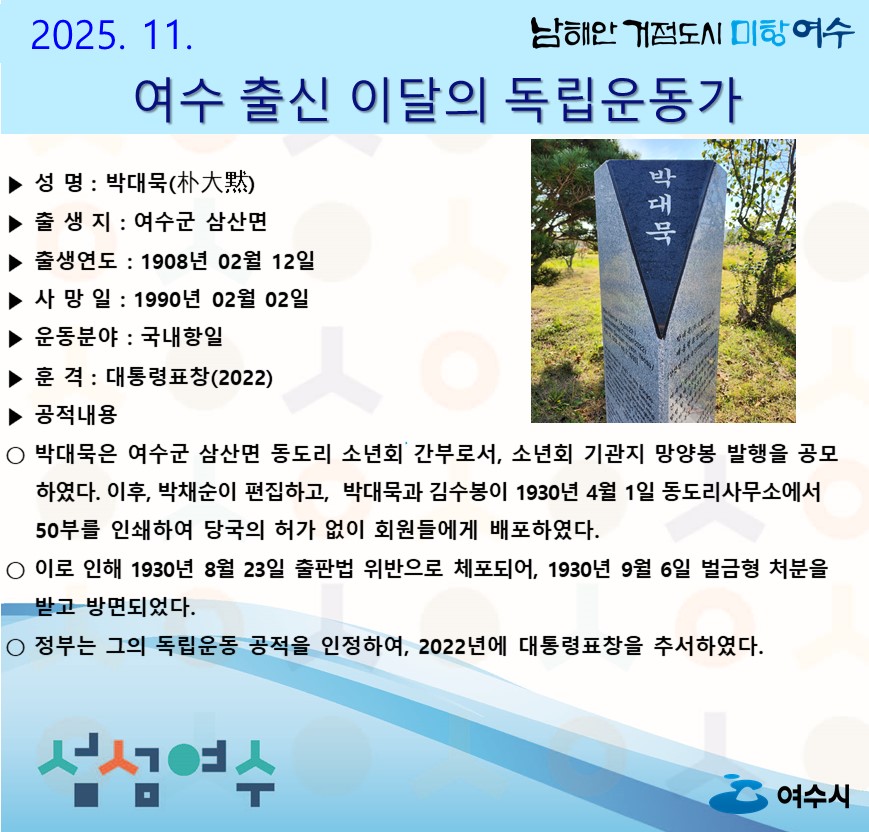 5 여수시, 2025년 11월의 독립운동가 ‘박대묵(朴大黙)’ 선생 선정.jpg