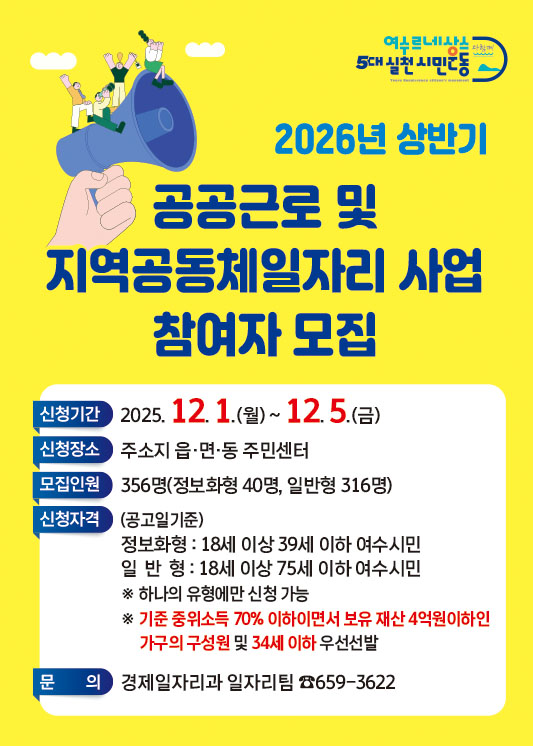 여수 르네상승 5대 실천시민운동 2025년 상반기 공공근로 및 지역공동체일자리 사업 참여자 모집 신청기간 2025. 12월1일(월)부터 12월.11일(수금) 신청장소 주소지 읍·면·동 주민센터 모집인원 356명(정보화형 40명, 일반형 316명) 신청자격(공고일기준) 정보화형: 18세 이상 39세 이하 여주시민 일반형: 18세 이상 75세 이하 여주시민 하나의 유형에만 신청 가능 기준 중위소득 70% 이하이면서 보유 재산 4억원 이하인 가구의 구성원 및 34세 이하 우선선발 문의 경제일자리과 일자리창출팀 659-3622