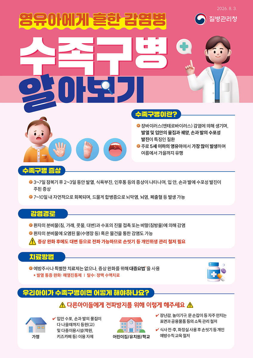 2-1 여수시, 수족구병 증가에 개인위생수칙 준수 당부.jpg
