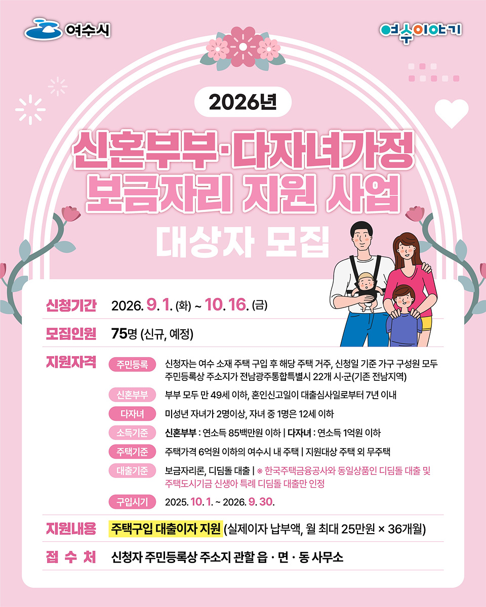 4 여수시, ‘신혼부부·다자녀가정 보금자리’ 신규 대상자 모집.jpg