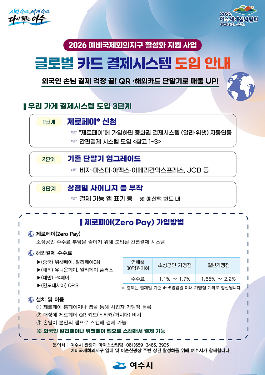 6 여수시, 외국인 MICE·크루즈 관광객 해외카드 결제 편의 높인다.jpg
