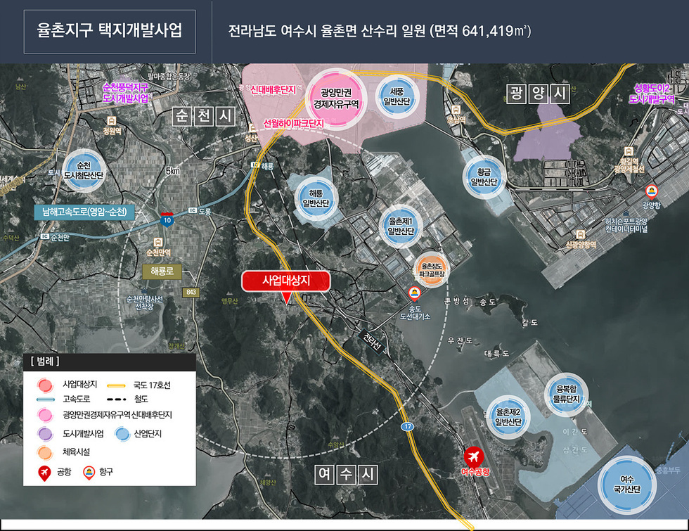 전라남도 여수시 울촌면의 택지개발사업을 나타내는 지도. 사업대상지와 주요 도로, 체육시설, 공항 위치가 표시되어 있다.