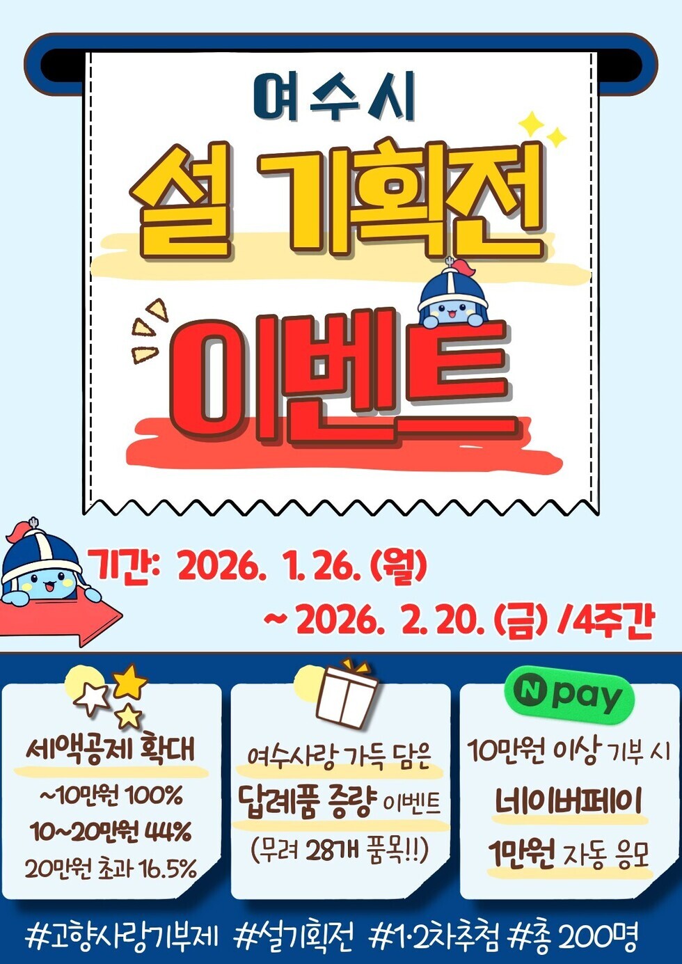 2 여수시, 설 명절맞이 고향사랑기부제 이벤트 실시.jpg