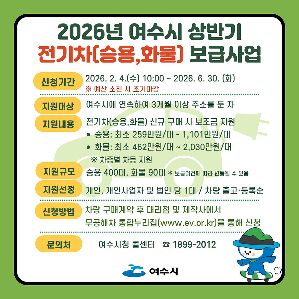 2 여수시, 2026년 상반기 전기차 구매보조금 확대 지원.jpg
