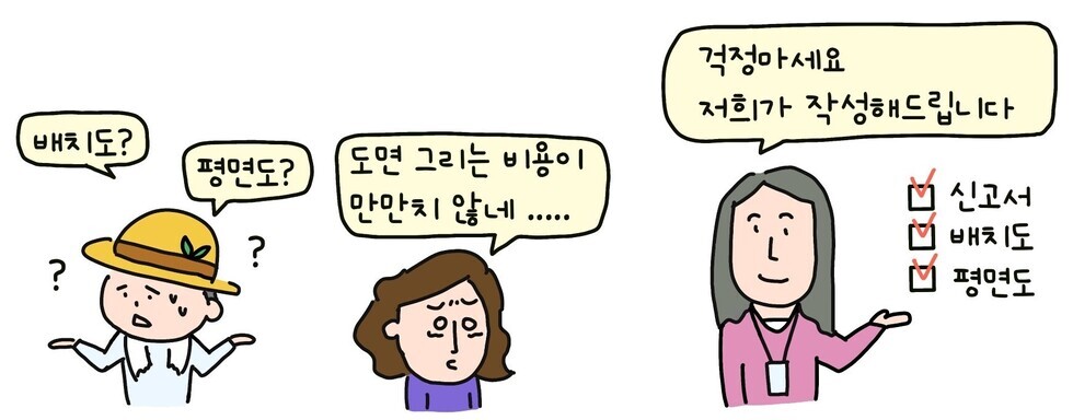 여수시, 고령 농업인 맞춤형 ‘농막 설계도서 무료 작성’ 시민 만족도 높아