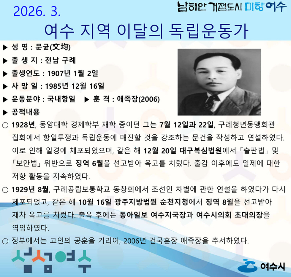 여수시, 2026년 3월 독립운동가로 ‘문균(文均)’ 선생 선정 - 교육 | 코리아NEWS