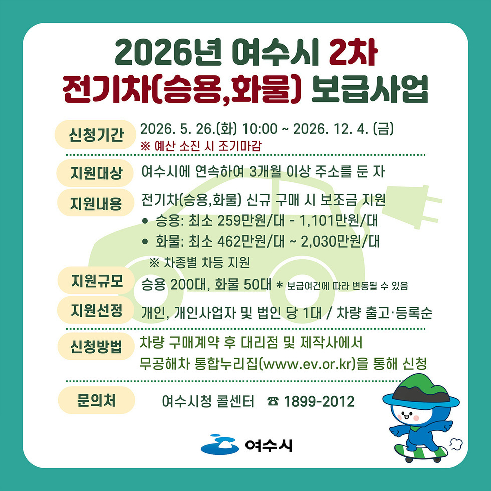 여수시, 고유가 대응 전기차 구매보조금 5월 조기 시행…최대 2천만 원 지원