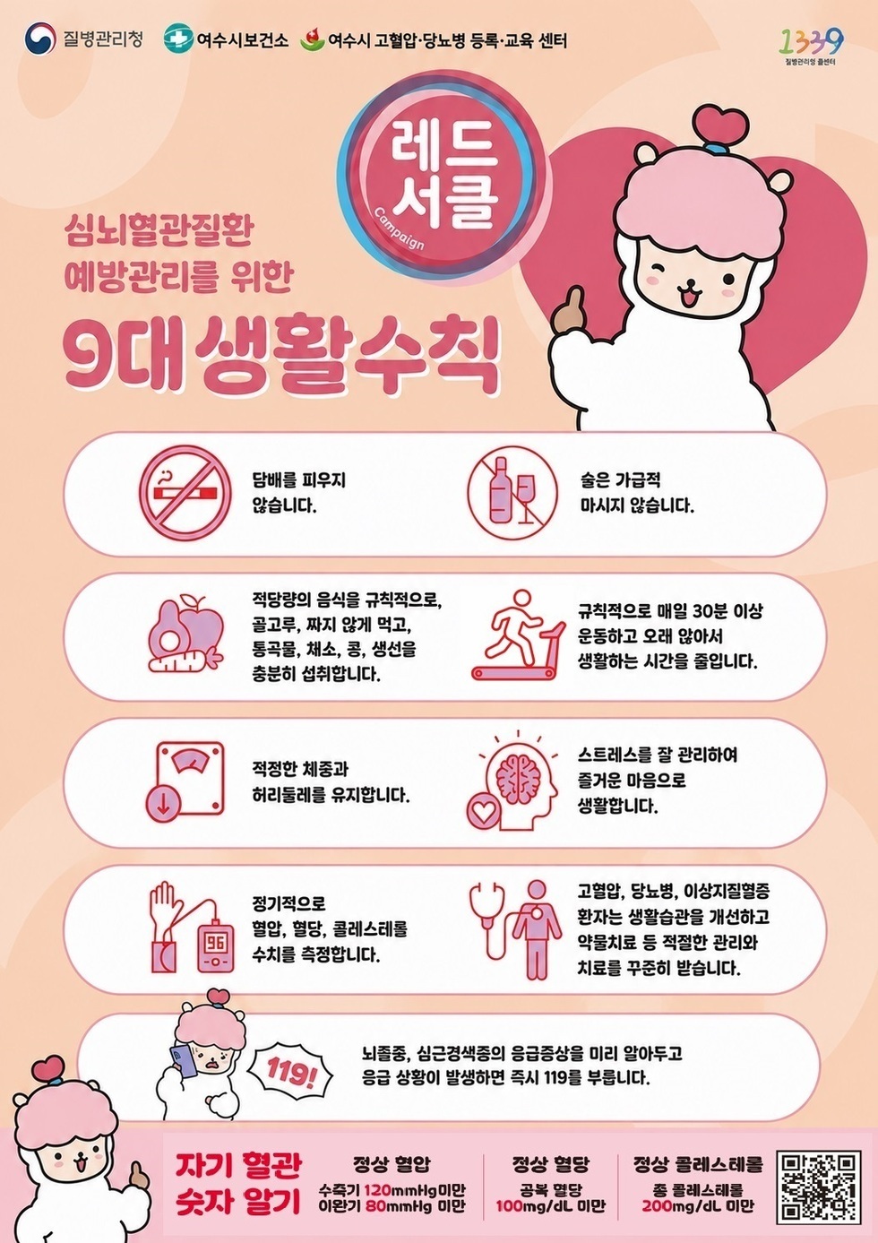 8-1 여수시, 심뇌혈관질환 예방관리주간 맞아 건강캠페인 나서.jpg