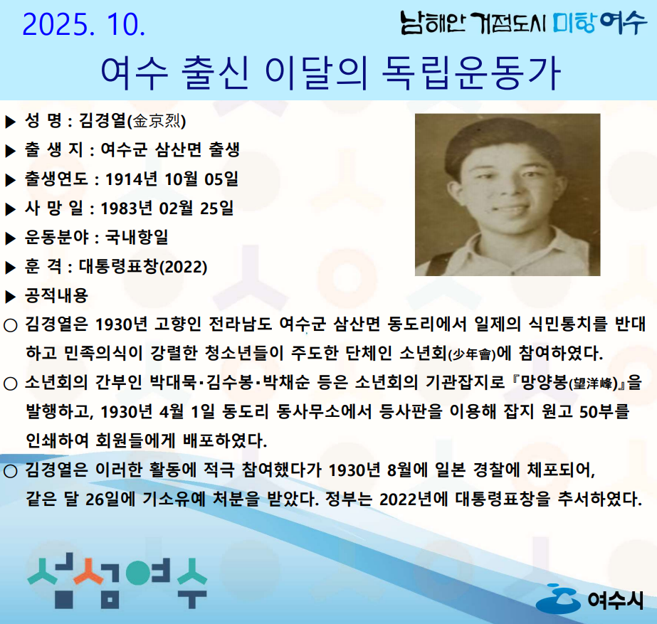 2025년 10월 남해안 거점도시 미항 여수
여수 출신 이달의 독립운동가
▶ 성명: 김경열(金京烈)
▶ 출생지: 여수군 삼산면 출생
▶ 출생연도: 1914년 10월 05일
▶ 사망일: 1983년 02월 25일
▶ 운동분야: 국내항일
▶ 훈격: 대통령표창(2022)
▶ 공적내용
○ 김경열은 1930년 고향인 전라남도 여수군 삼산면 동도리에서 일제의 식민통치를 반대하고 민족의식이 강렬한 청소년들이 주도한 단체인 소년회(少年會)에 참여하였다.
○ 소년회의 간부인 박대묵·김수봉·박채순 등은 소년회의 기관잡지로 『망양봉(望洋峰)』을 발행하고, 1930년 4월 1일 동도리 동사무소에서 등사판을 이용해 잡지 원고 50부를 인쇄하여 회원들에게 배포하였다.
○ 김경열은 이러한 활동에 적극 참여했다가 1930년 8월에 일본 경찰에 체포되어, 같은 달 26일에 기소유예 처분을 받았다. 정부는 2022년에 대통령표창을 추서하였다.
섬섬여수, 여수시