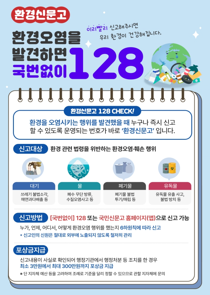 환경신문고
환경오염을 발견하면 국번없이 128
이리빨리 신고해주시면 우리 환경이 건강해집니다.
환경신문고 128 CHECK!
환경을 오염시키는 행위를 발견했을 때 누구나 즉시 신고 할 수 있도록 운영되는 번호가 바로 '환경신문고'입니다.
신고대상: 환경 관련 법령을 위반하는 환경오염·훼손 행위
1. 대기: 쓰레기 불법소각, 매연과다배출 등
2. 물: 폐수 무단 방류, 수질오염사고 등
3. 폐기물: 폐기물 불법 투기/매립 등
4. 유독물: 유독물 유출 사고, 불법 방치 등
신고방법: [국번없이 128 또는 국민신문고 홈페이지(앱)로 신고 가능]
누구나, 언제, 어디서, 어떻게 환경오염 행위를 했는지 6하원칙에 따라 신고
※ 신고인의 신원은 절대로 외부에 노출되지 않도록 철저히 관리
포상금 지급: 신고내용이 사실로 확인되어 행정기관에서 행정처분 등 조치를 한 경우 최소 3만원에서 최대 300만원까지 포상금 지급
※ 단 지자체 예산 등을 고려하여 조례로 기준을 달리 정할 수 있으므로 관할 지자체에 문의
