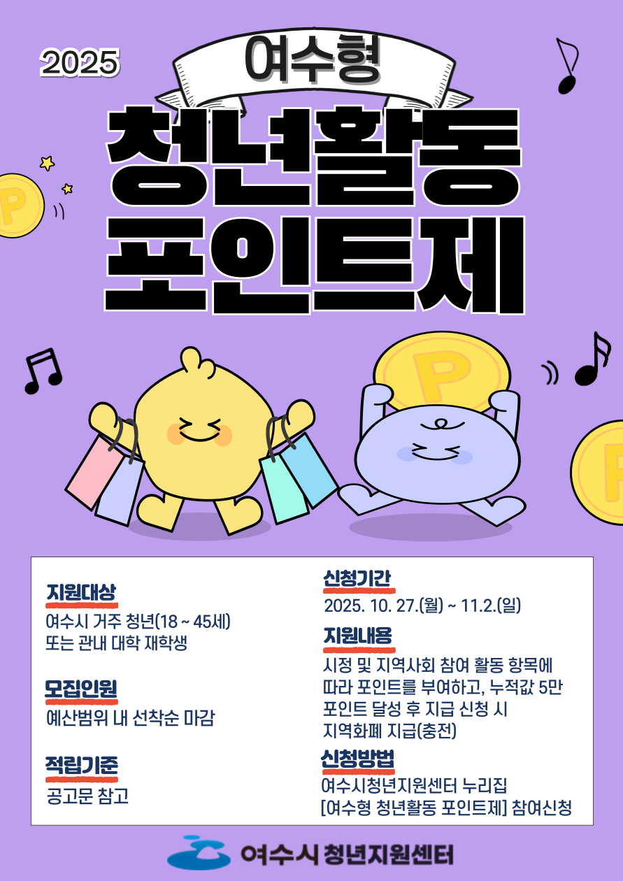 2025년 여수형 청년활동포인트제 포스터