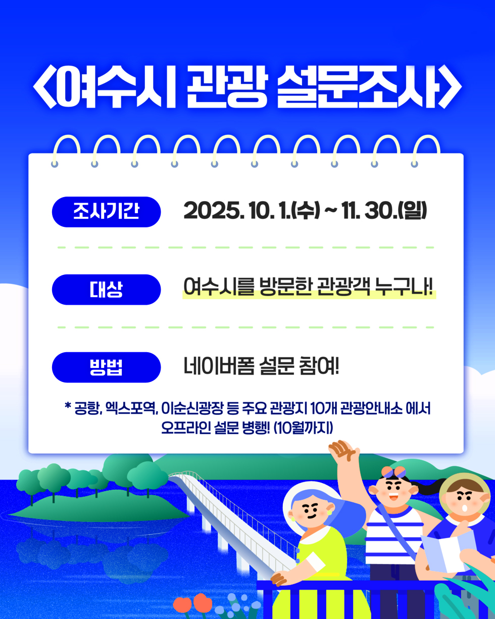 힐링 여수야<여수시 관광 설문조사>조사기간: 2025년 10월 1일(수) ~ 11월 30일(일)대상: 여수시를 방문한 관광객 누구나!방법: 네이버폼 설문 참여!* 공항, 엑스포역, 이순신광장 등 주요 관광지 10개 관광안내소에서 오프라인 설문 병행 (10월까지)