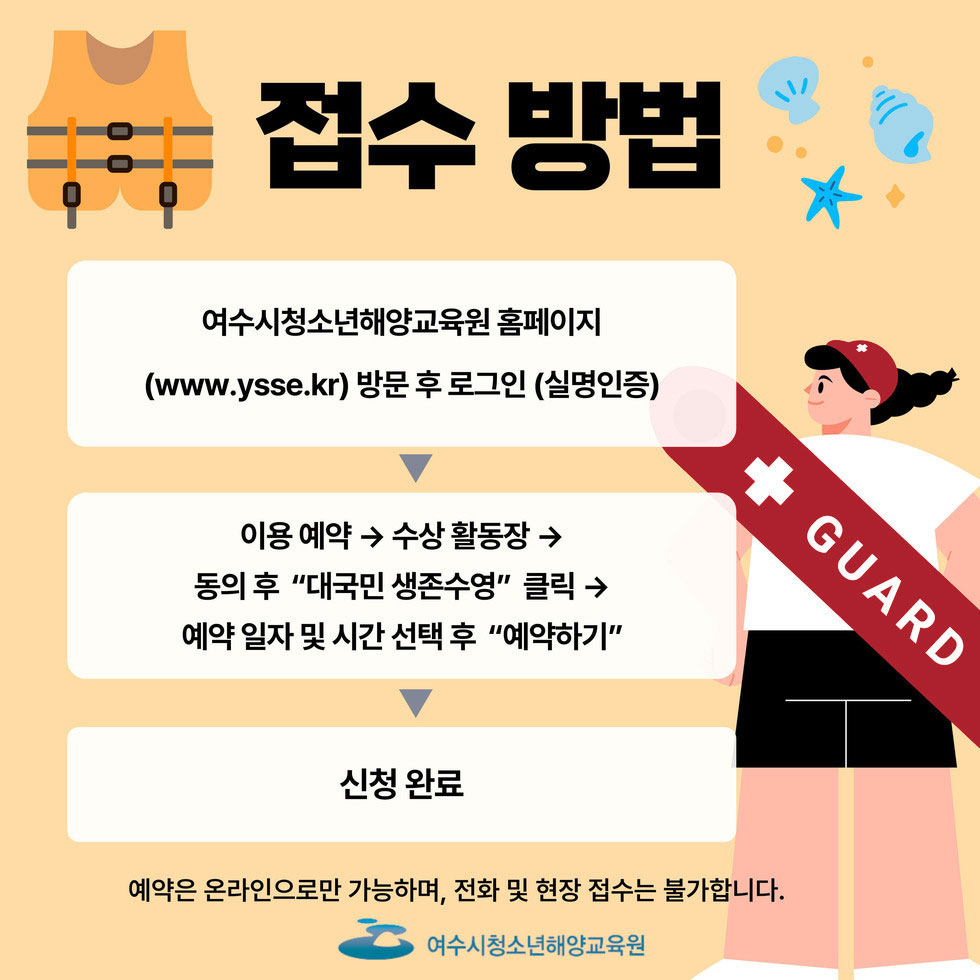 여수시청소년해양교육원 홈페이지(www.ysse.kr) 방문 후 로그인(실명인증) ▶ 이용예약 → 수상 활동장 → 동의 후 대국민 생존수영 클릭 → 예약 일자 및 시간 선택 후 예약하기 ▶ 신청 완료 예약은 온라인으로만 가능하며, 전화 및 현장 접수는 불가합니다. 여수시청소년해양교육원