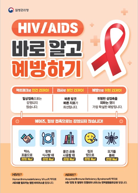 질병관리청 HIV/AIDS 바로 알고 예방하기 펙트체크로 편견 ZERO! 일상접촉으로는 감염되지 않습니다. / 검사로 불안 ZERO! 빠른 발견 빠른 치료가 최선입니다. / 예방으로 위험 ZERO! 위험한 성접촉을 피하는 것이 가장 확실한 예방입니다. / 에이즈 일상접촉으로는 감염되지 않습니다/ 악수,포옹으로 감염 No! / 함계 식사할 떄 감염 No! / 물건 공동 사용할 떄 감염 No! /  침과 땀으로 감염 No! / 모기를 통해 감염 No!  / HIV란 Human Immunodeficieney Virus의 학자로 AIDS를 일으카는 원인 바이러스를 말합니다. / AIDS란? Acqulred Immune Deficlency Syndrome의 학자로 HIV 갈법 후 질병이 진행되어 나타나는 면혁출필증추군을 말합니다.