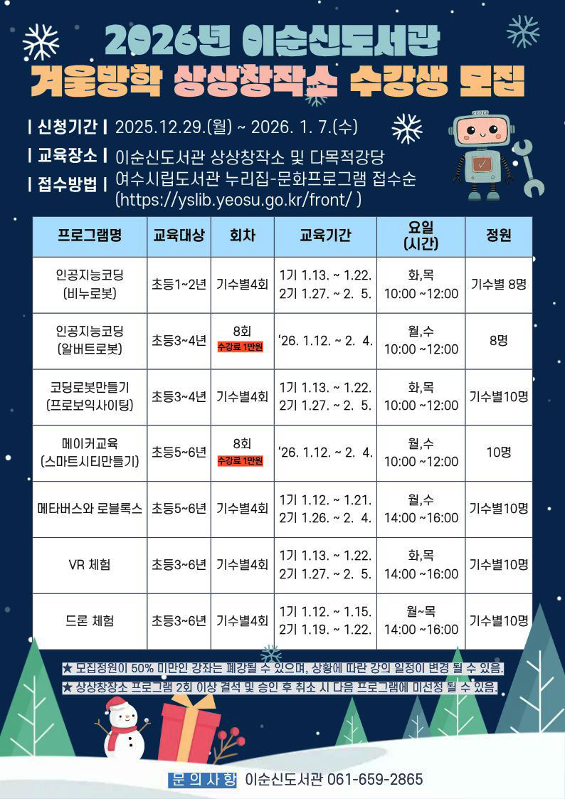 2026년 이순신도서관 겨울방학 상상창작소 수강생 모집 신청기간 2025년 12월29일 월요일부터 2026년 1월 7일 수요일 까지 교육장소 이순신도서관 상상창작소 및 다목적강당 접수방법 여수시립도서관 누리집-문화프로그램 접수순 (https://yslib.yeosu.go.kr/front/) 프로그램명 인공지능코딩(비누로봇) 초등1~2년 기수별4회 교육기간 1기 1월 13이부터 1월 22일 2기 1월 27일부터 2월 5일 화,목(10:00~12:00) 기수별 8명 / 인공지능코딩(알버트로봇) 초등3~4년 8회(수강료 1만원) 교육기간 '26년 1월12일부터 2월 4일 월,수(10:00~12:00) 8명 / 코딩로봇만들기(프로보익사이팅) 초등3~4년 기수별4회 교육기간 1기 1월13일부터 1월 22일 2기 1월 27일부터 2월 5일 화,목(10:00~12:00) 기수별10명 / 메이커교육(스마트시티만들기) 초등5~6년 8회(수강료 1만원) 교육기간 '26년 1월12일부터 2월 4일 월,수(10:00~12:00) 기수별10명 / 메타버스와 로블록스 초등5~6년 기수별4회 교육기간 1기 1월12일부터 1월 21일 2기 1월 26일부터 2월 4일 월,수(14:00~16:00) 기수별10명 / VR 체험 초등3~6년 기수별4회 교육기간 1기 1월 13일부터 1월 22일 2기 1월 27일부터 2월 5일 화,목(14:00~16:00) 기수별10명 / 드론 체험 초등3~6년 기수별4회 교육기간 1기 1월 12일부터 1월 15일 2기 1월 19일부터 1월22일 월~목(14:00~16:00) 기수별10명 ★모집정원이 50% 미만인 강좌는 폐강될 수 있으며, 상황에 따라 강의 일정이 변경 될 수 있음. ★상상창장소 프로그램 2회 이상 결석 및 승인 후 취소 시 다음 프로그램에 미선정 될 수 있음. 문의사항 이순신도서관 061-659-2865