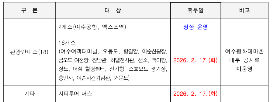 설 명절 휴무 사항