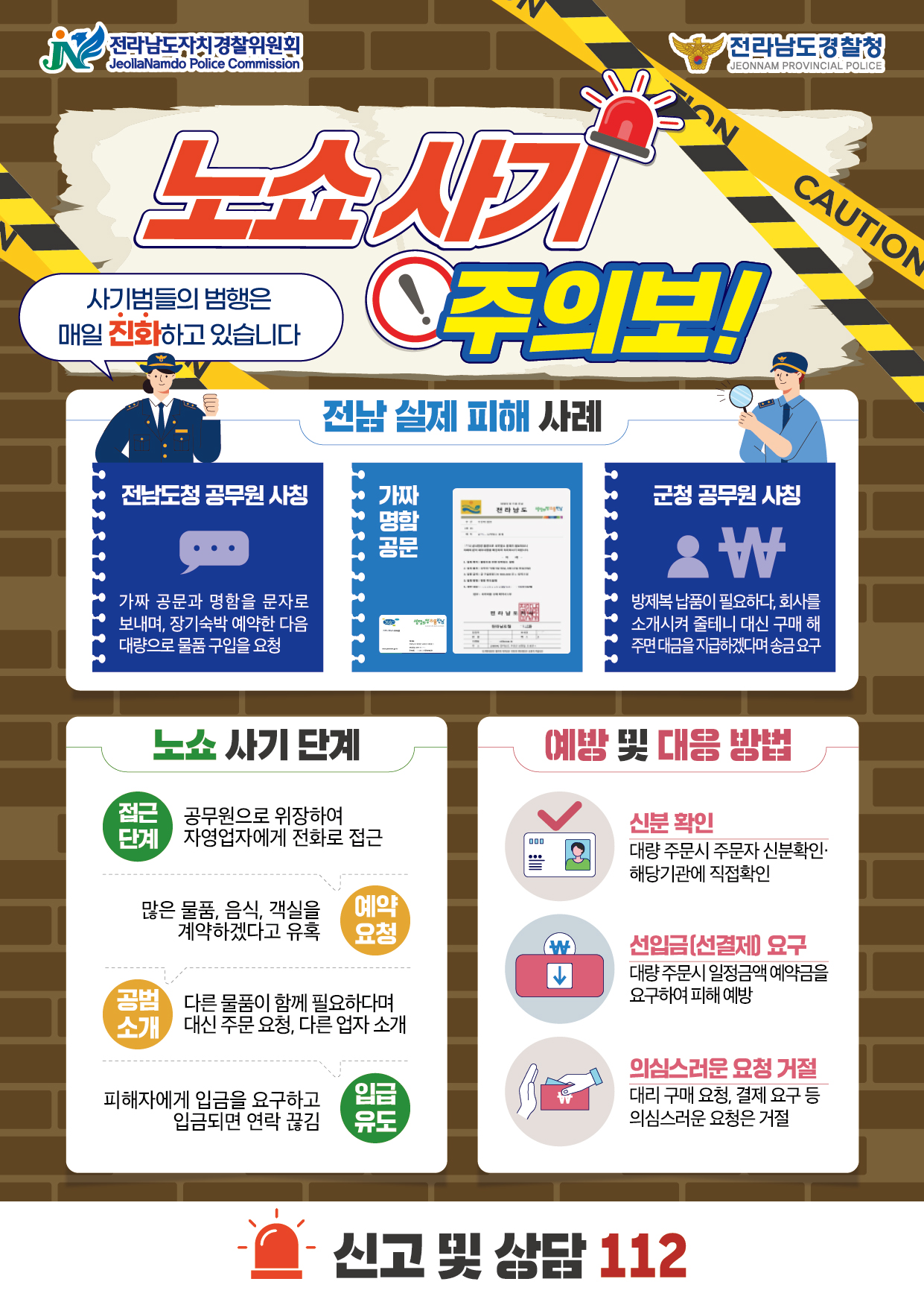 노쇼사기주의보 사기범들의 범행은 매일 진화하고 있습니다 전남 실제 피해 사례 전남도청 공무원 사칭 가짜 공문과 명함을 문자로 보내며, 장기숙박 예약한 다음 대량으로 물품 구입을 요청 가짜 명함 공문 군청 공무원 사칭 가짜 공문과 명함을 문자로 보내며, 장기숙박 예약한 다음 대량으로 물품 구입을 요청 방제복 납품이 필요하다, 회사를 소개시켜 줄테니 대신 구매 해 주면 대금을 지급하겠다며 송금 요구 노쇼 사기 단계 접근단계 공무원으로 위장하여 자영업자에게 전화로 접근 예약요청 많은 물품, 음식, 객실을 계약하겠다고 유혹 공범 소개 다른 물품이 함께 필요하다며 대신 주문 요청, 다른 업자 소개 입금 유도 피해자에게 입금을 요구하고 입금되면 연락 끊김 예방 및 대응 방법 신분 확인 대량 주문시 주문자 신분확인·해당기관에 직접확인 선입금[선결제] 요구 대량 주문시 일정금액 예약금을 요구하여 피해 예방 의심스러운 요청 거절 대리 구매 요청, 결제 요구 등 의심스러운 요청은 거절 신고 및 상담 112