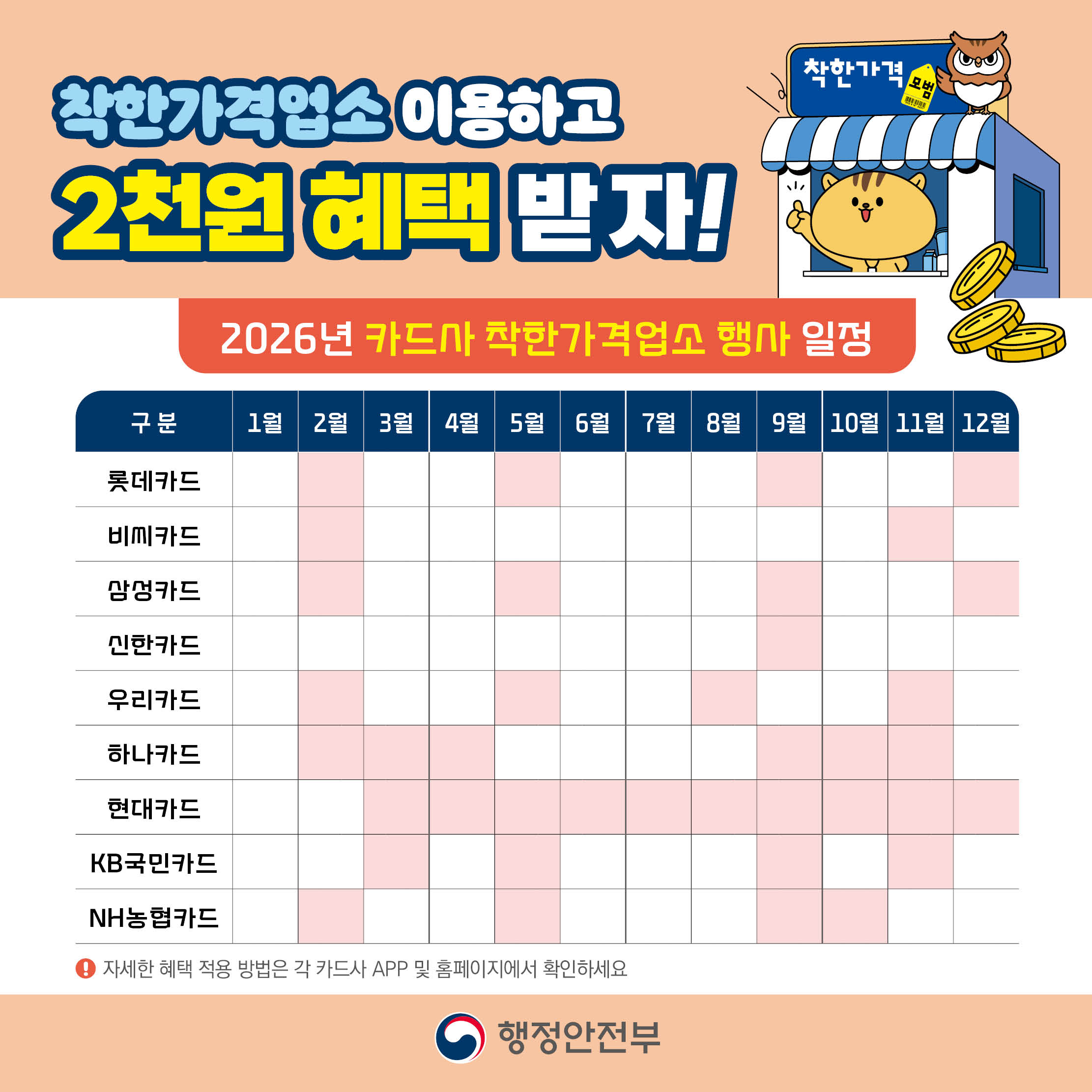 착한가격업소 카드사별 할인 행사 일정