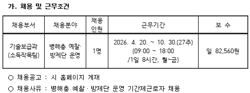 채용조건.png