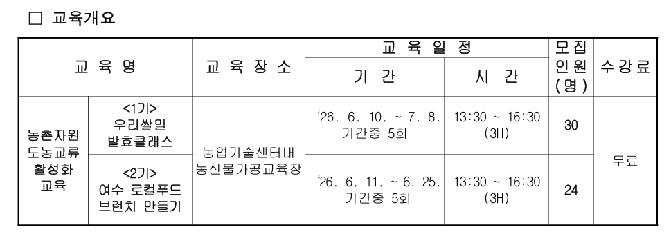 교육개요