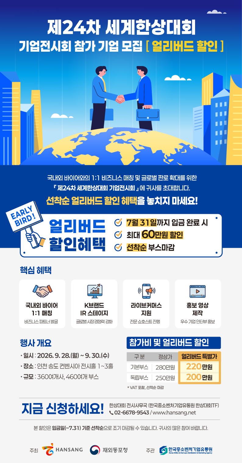 제24차 세계한상대회 기업전시회 참가 기업 모집 [얼리버드 할인 ]  국내외 바이어와의 1:1 비즈니스 매칭 및 글로벌 판로 확대를 위한 『제24차 세계한상대회 기업전시회 』에 귀사를 초대합니다. 선착순 얼리버드 할인 혜택을 놓치지 마세요!  EARLY BIRD! 얼리버드 할인혜택 7 월 31 일 까 지 입 금 완 료 시 최대 60만원 할인 선착순 부스마감  핵심 혜택 국내외 바이어 1:1 매칭 비즈니스 파트너 발굴 K브랜드 IR 스테이지 글로벌시장경쟁력 강화 라이브커머스 지원 전문 쇼호스트 진행 홍보 영상 제작 우수 기업 인터뷰 홍보행사 개요  행사 개요 • 일시 : 2026.9.28.(월)~9.30.(수) • 장소 : 인천 송도 컨벤시아 전시홀 1~3홀 • 규모 : 360여개사, 460여개 부스  참가비 및 얼리버드 할인 * VAT 포함, 선착순 마감 구분 기본부스 정상가 280만원 얼리버트 특별가 220만원  구분 독립부스 정상가 250만원 얼리버트 특별가 200만원  지금 신청하세요! 한상대회 전시사무국 (한국중소벤처기업유통원 한상대회TF) 02-6678-9543/www.hansang.net  본 할인은 입금일(~7.31) 기준 선착순으로 조기 마감될 수 있습니다. 귀사의 많은 참여 바랍니다.  주최 HANSANG 재외동포청   주관 한국증소벤처기업유통원