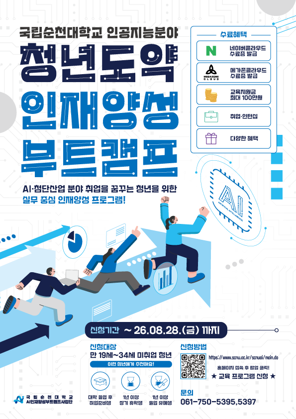 국립순천대학교 인공지능분야 청년도약 인재양성 부트캠프 AI·첨단산업 분야 취업을 꿈꾸는 청년을 위한 실무 중심 인재양성 프로그램! 수료혜택 네이버클라우드 수료증 발급 메가존클라우드 수료증 발급 교육지원금 최대 100만원 취업·인턴십 다양한 혜택 신청기간 ~26.08.28.(금) 가지 신청대상 만 19세~34세 미취업 청년 이런 청년에게 추천해요! 신청방법 https://m.site.naver.com/2ekxr https://www.scnu.cc.kr/scnuai/mcin.do 홈페이지 접속 후 팝업 클릭! ★교육 프로그램 신청★ 국립순천대학교 AI인재양성부트캠프사업단 대학 졸업 후 취업준비생 1년 이상 장기 휴학생 1년 이상 졸업 유예생 문의 061-750-5395,5397