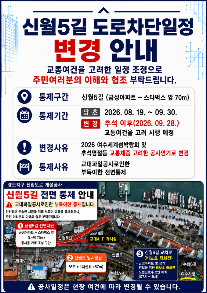 신월5길 도로차단일정변경 안내  교통여건을 고려한 일정 조정으로 주민여러분의 이해와 협조 부탁드립니다.  통제구간 신월5길 (금성아파트 ~ 스타벅스 앞 70m) 통제기간 당초 2026.08.19 .~ 09.30. 변경 추석 이후(2026. 09. 28.) 교통여건을 고려 시행 예정  변경사유 2026 여수세계섬박람회 및 추석명절등 교통체증 고려한 공사연기로 변경  통제사유 교대파일공사로인한 부득이한 전면통제  경도지구 진입도로 개설공사  신월5길 전면 통제 안내 A 교대파일공사로인한 부득이한 통제입니다. 안전하고 신속한 시공을 위해 부득이 교통을 통제하오니, 주민 여려분의 이해와 협조 부탁드립니다.  1 신월5길 전면차단 금성아파트 ~ 스타벅스 앞(L=악 70m) 공사용 가로 조성 구간 2 신월로 임시접용 보도 + 1차선 (L=87m)  3 신월6길 교차로(비보호 좌회전) 금성아파트 및 상가 진입을 위한 비보호 좌회전 모범신호수 2인 배치(07시~19시)  공 사 일 정 은 현 장 여 건 에 따 라 변 경 될 수 있 습 니 다 .