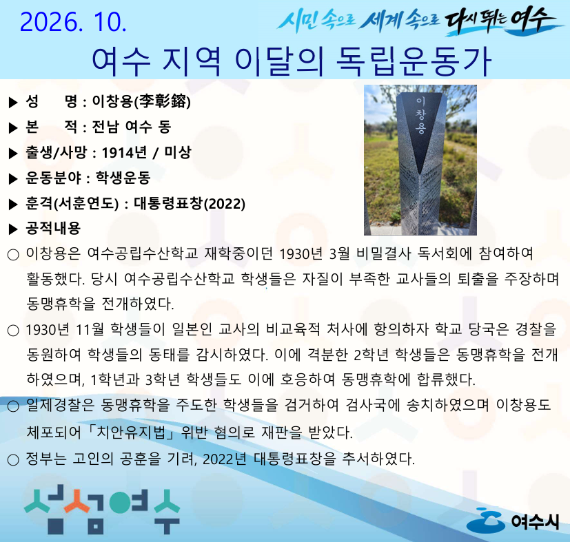 2026년 10월 여수지역 '이달의 독립운동가' 알리기
